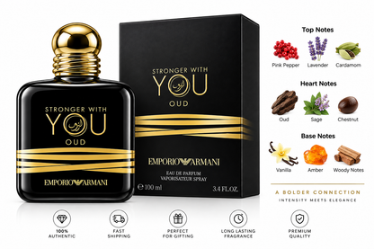 Emporio Armani – Stronger With You Sandalwood (Exclusive Edition)